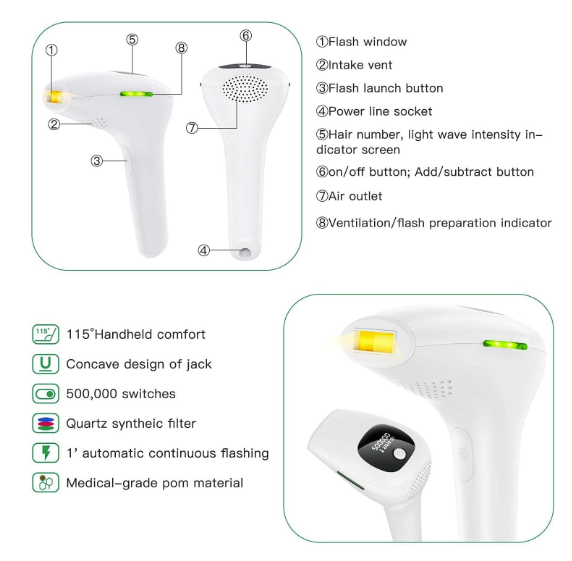 IPL Laser Hair Removal for Women – Painless & Permanent Hair Remover for Body