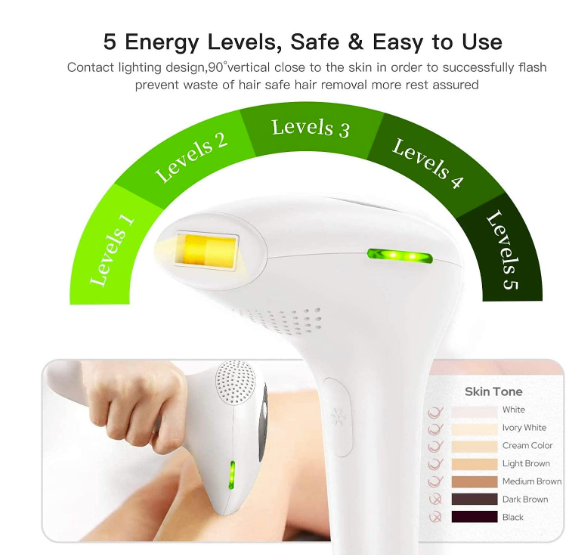 IPL Laser Hair Removal for Women – Painless & Permanent Hair Remover for Body
