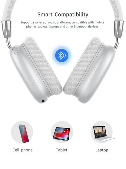 Wireless Headphones with Active Noise Cancellation  With Microphone